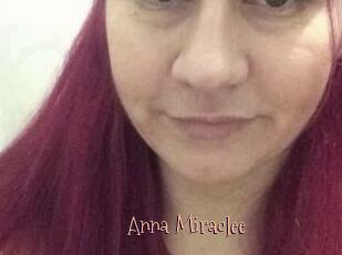 Anna_Miraclee