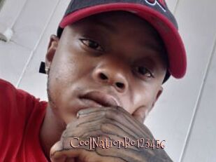 CoolNationBo123456