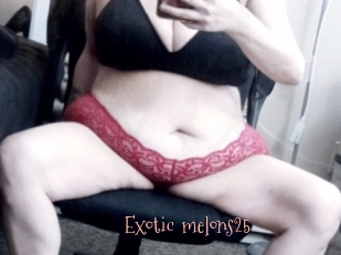 Exotic_melons25