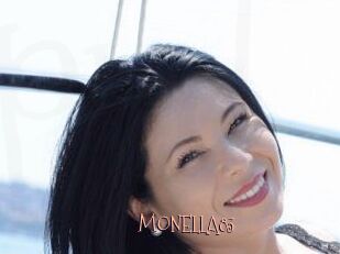 MONELLA83